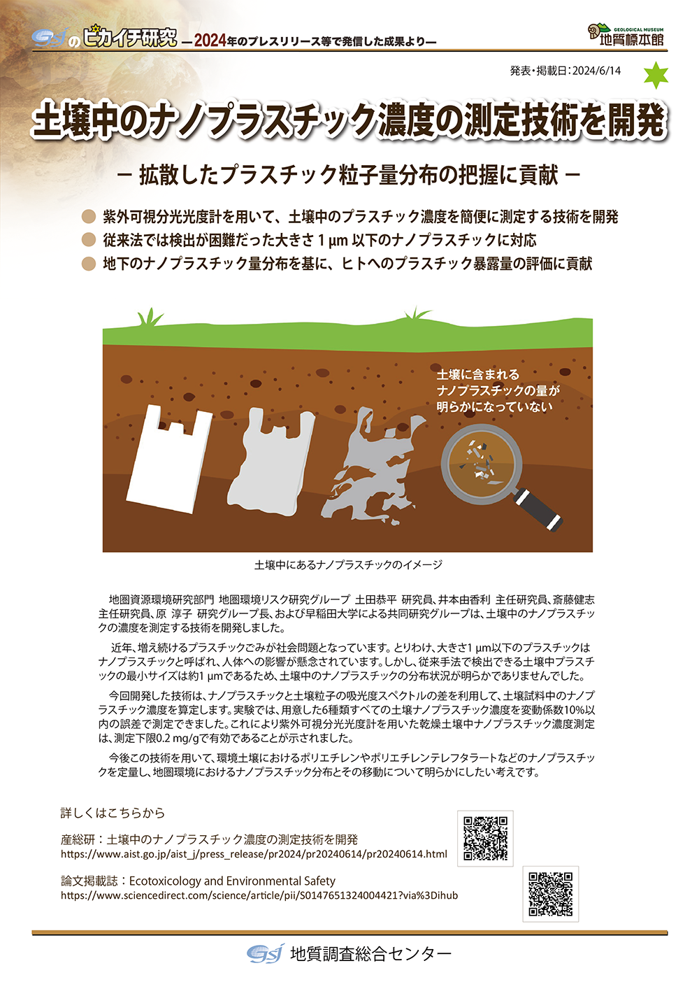 土壌中のナノプラスチック濃度の測定技術を開発
― 拡散したプラスチック粒子量分布の把握に貢献 ―