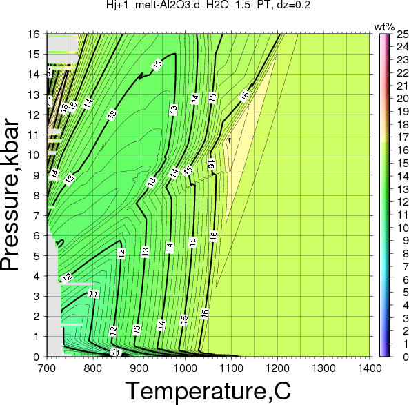 Hj+1/Hj+1_melt-Al2O3.d_H2O_1.5_PT.png