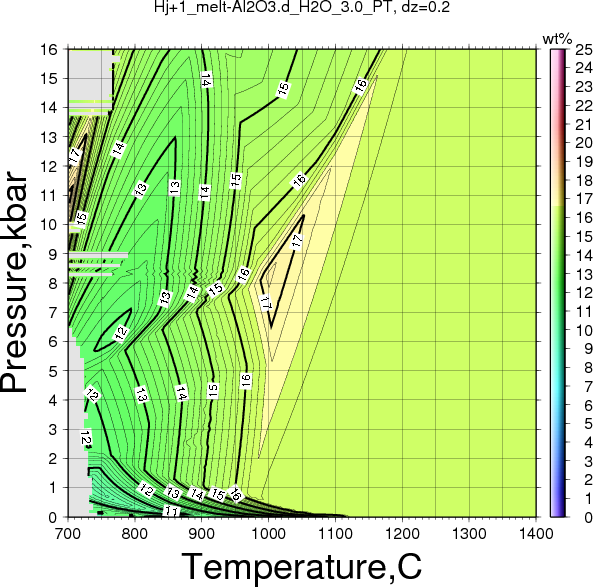 Hj+1/Hj+1_melt-Al2O3.d_H2O_3.0_PT.png