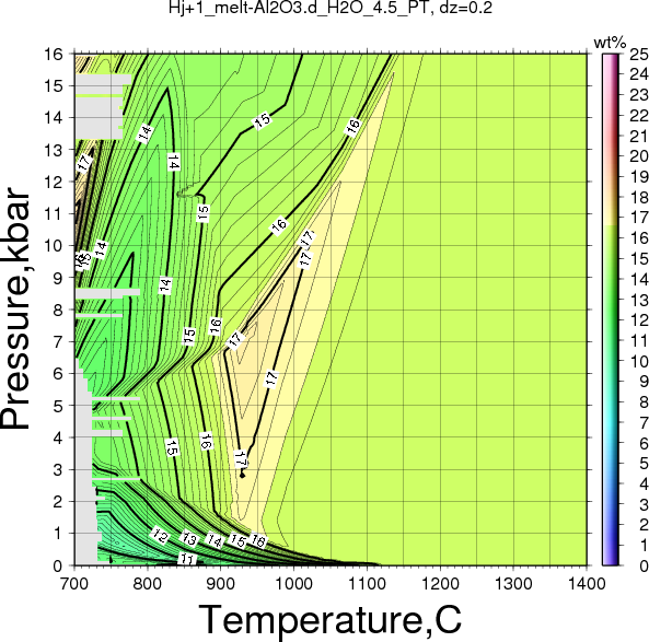 Hj+1/Hj+1_melt-Al2O3.d_H2O_4.5_PT.png