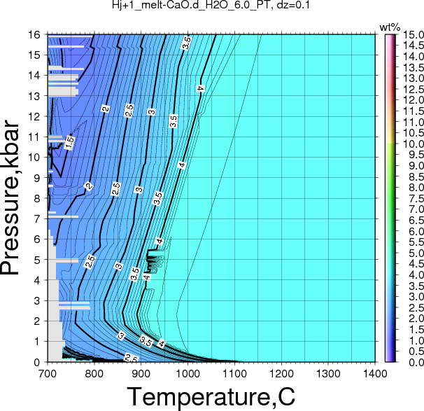 Hj+1/Hj+1_melt-CaO.d_H2O_6.0_PT.png