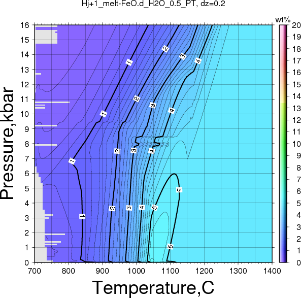 Hj+1/Hj+1_melt-FeO.d_H2O_0.5_PT.png