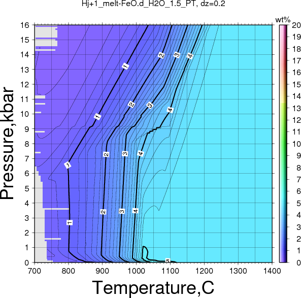 Hj+1/Hj+1_melt-FeO.d_H2O_1.5_PT.png