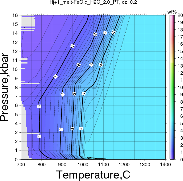 Hj+1/Hj+1_melt-FeO.d_H2O_2.0_PT.png