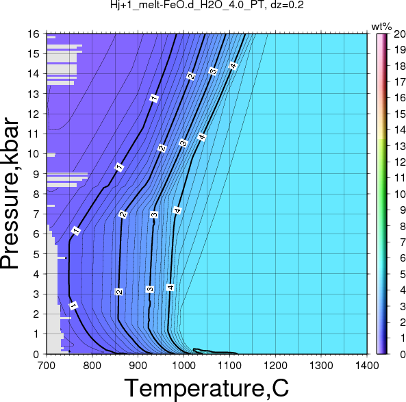 Hj+1/Hj+1_melt-FeO.d_H2O_4.0_PT.png