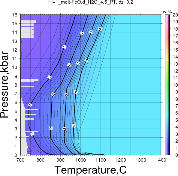 Hj+1/Hj+1_melt-FeO.d_H2O_4.5_PT.png