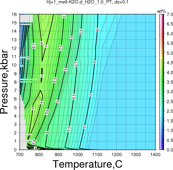 Hj+1/Hj+1_melt-K2O.d_H2O_1.0_PT.png