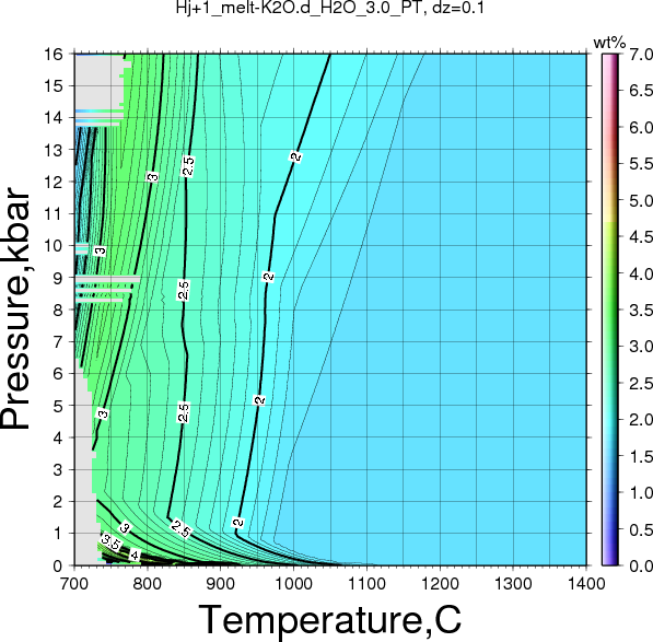 Hj+1/Hj+1_melt-K2O.d_H2O_3.0_PT.png