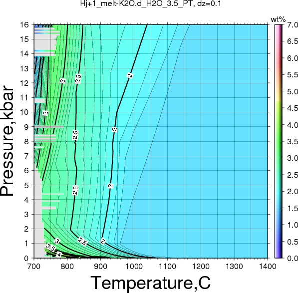 Hj+1/Hj+1_melt-K2O.d_H2O_3.5_PT.png