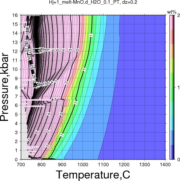 Hj+1/Hj+1_melt-MnO.d_H2O_0.1_PT.png