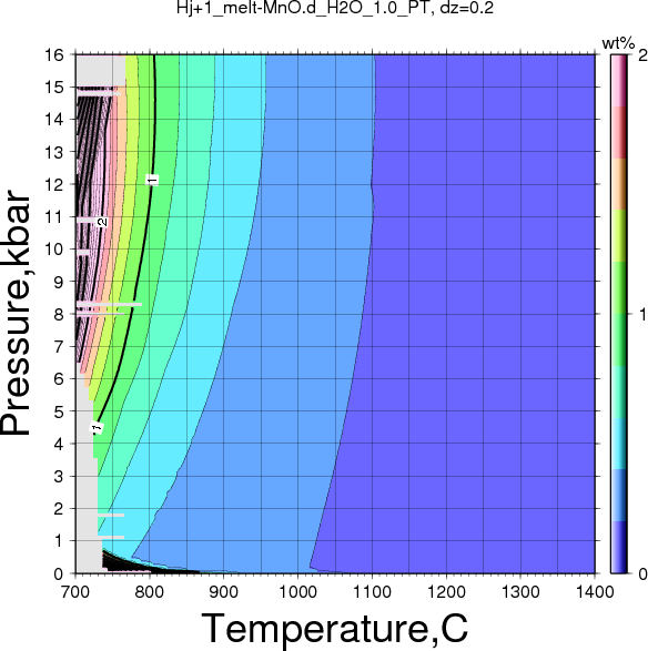 Hj+1/Hj+1_melt-MnO.d_H2O_1.0_PT.png