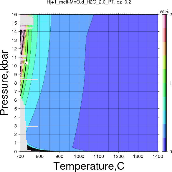 Hj+1/Hj+1_melt-MnO.d_H2O_2.0_PT.png