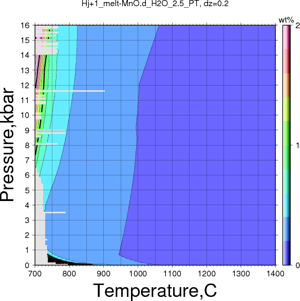 Hj+1/Hj+1_melt-MnO.d_H2O_2.5_PT.png