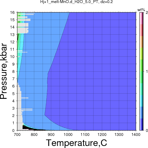 Hj+1/Hj+1_melt-MnO.d_H2O_5.0_PT.png