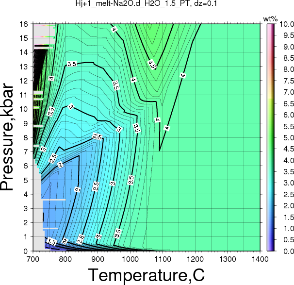 Hj+1/Hj+1_melt-Na2O.d_H2O_1.5_PT.png