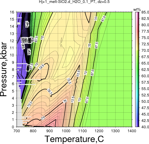 Hj+1/Hj+1_melt-SiO2.d_H2O_0.1_PT.png