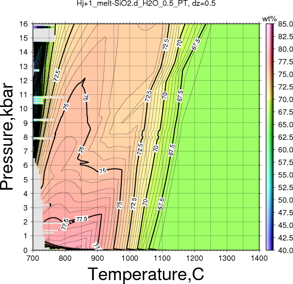 Hj+1/Hj+1_melt-SiO2.d_H2O_0.5_PT.png