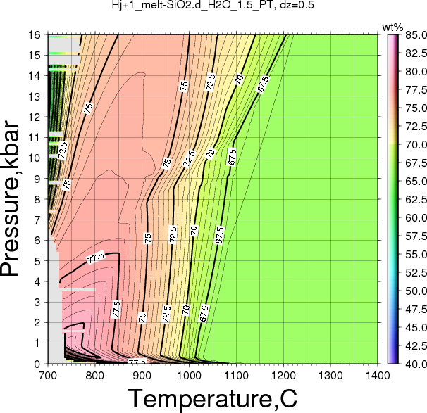 Hj+1/Hj+1_melt-SiO2.d_H2O_1.5_PT.png