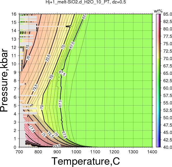 Hj+1/Hj+1_melt-SiO2.d_H2O_10_PT.png