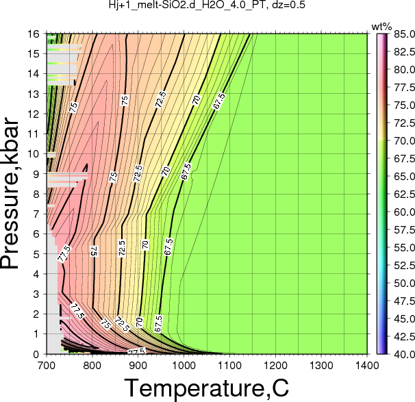 Hj+1/Hj+1_melt-SiO2.d_H2O_4.0_PT.png