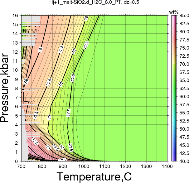 Hj+1/Hj+1_melt-SiO2.d_H2O_8.0_PT.png