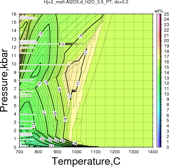 Hj+2/Hj+2_melt-Al2O3.d_H2O_3.5_PT.png