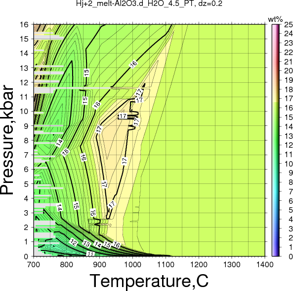 Hj+2/Hj+2_melt-Al2O3.d_H2O_4.5_PT.png