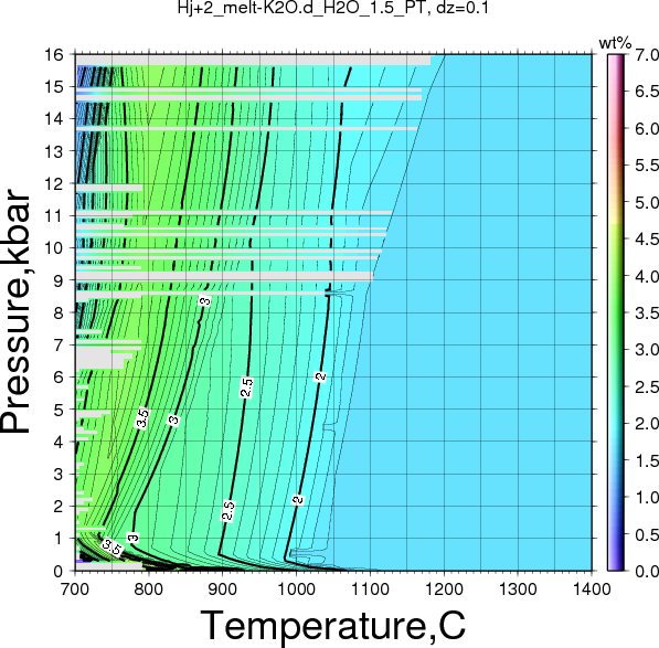 Hj+2/Hj+2_melt-K2O.d_H2O_1.5_PT.png