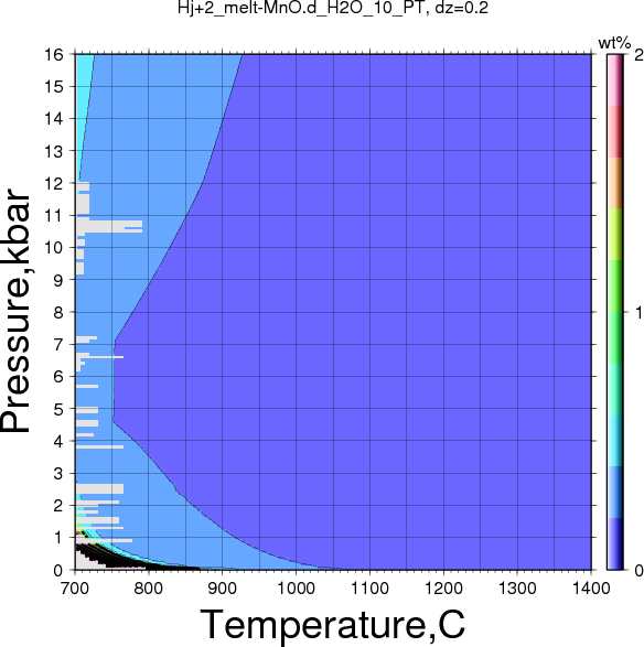 Hj+2/Hj+2_melt-MnO.d_H2O_10_PT.png