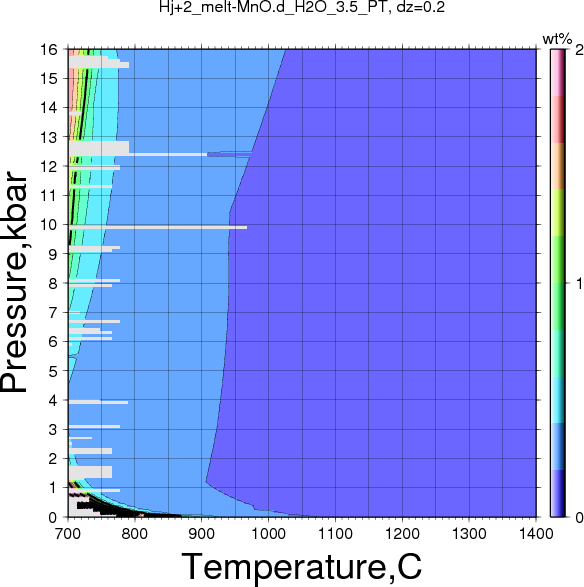 Hj+2/Hj+2_melt-MnO.d_H2O_3.5_PT.png