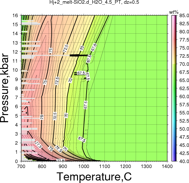 Hj+2/Hj+2_melt-SiO2.d_H2O_4.5_PT.png