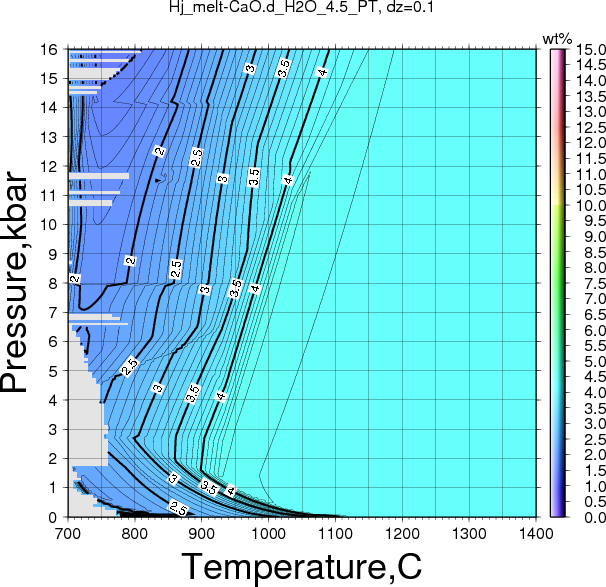 Hj/Hj_melt-CaO.d_H2O_4.5_PT.png