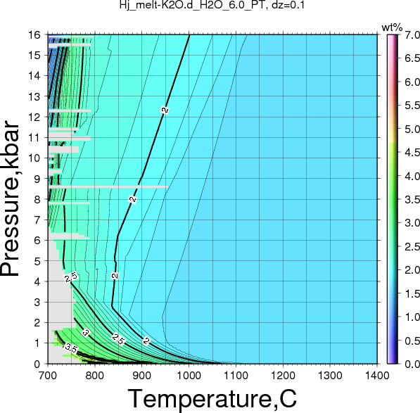 Hj/Hj_melt-K2O.d_H2O_6.0_PT.png