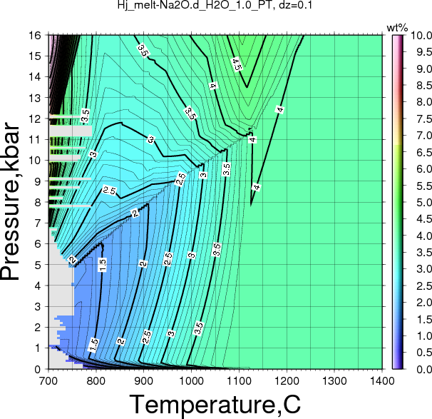 Hj/Hj_melt-Na2O.d_H2O_1.0_PT.png