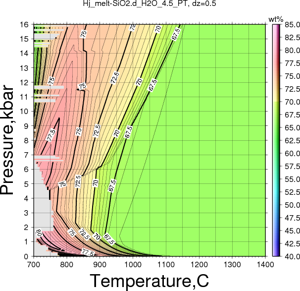 Hj/Hj_melt-SiO2.d_H2O_4.5_PT.png