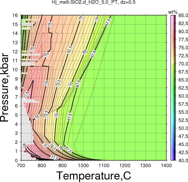 Hj/Hj_melt-SiO2.d_H2O_5.0_PT.png