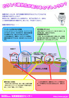 図：どうして液状化が起こるのでしょうか？