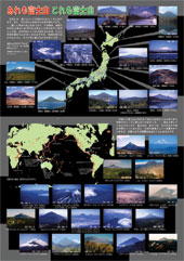 あれもこれも富士山