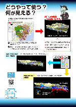 3次元地質地盤図-5_どうやって使う？何が見える？