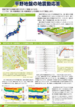 平野地盤の地震動応答