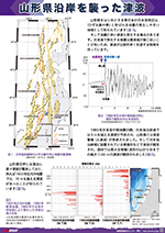 山形県沿岸を襲った津波