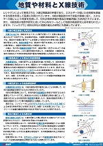 連携企業情報：地質や材料とX線技術