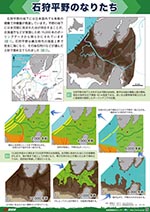 石狩平野のなりたち