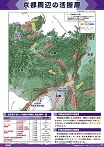 京都周辺の活断層