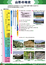 山形の地史