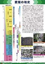 愛媛の地史