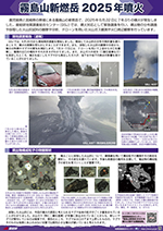 霧島山新燃岳2025年噴火