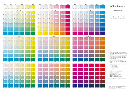 図：カラーチャート