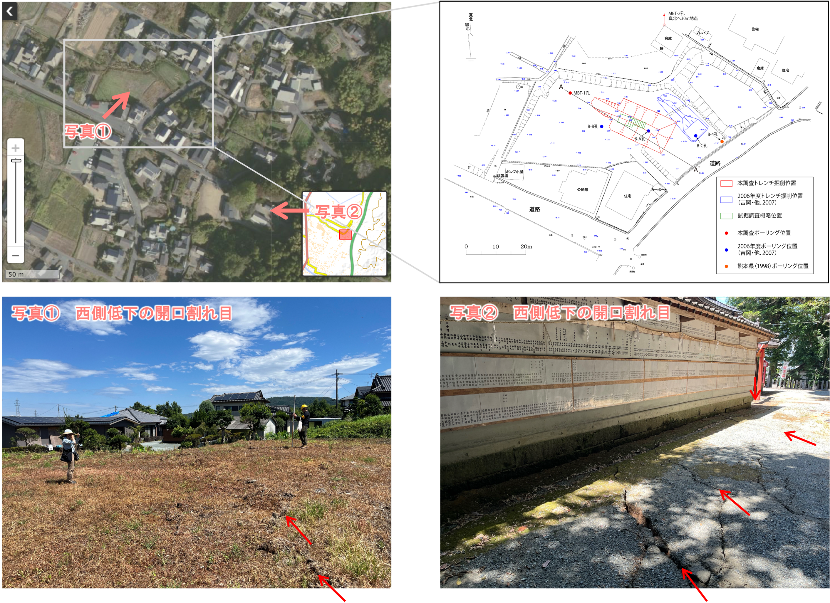 図4 南部田トレンチ(宇城市小川町)の調査結果 左上:地理院地図に写真撮影位置・方向を示した。右上:2016年度にトレンチ調査を行った際の平面測量図。左下:トレンチで断層が認められた付近(目視による)では、多数の西側低下の開口割れ目が認められた。右下:トレンチ調査地点から約200 m南東側の守山八幡宮の境内内でも、多数の北西側低下の開口割れ目が認められた。神社の建物の基礎部分は、北西側低下にともなって浮いている。