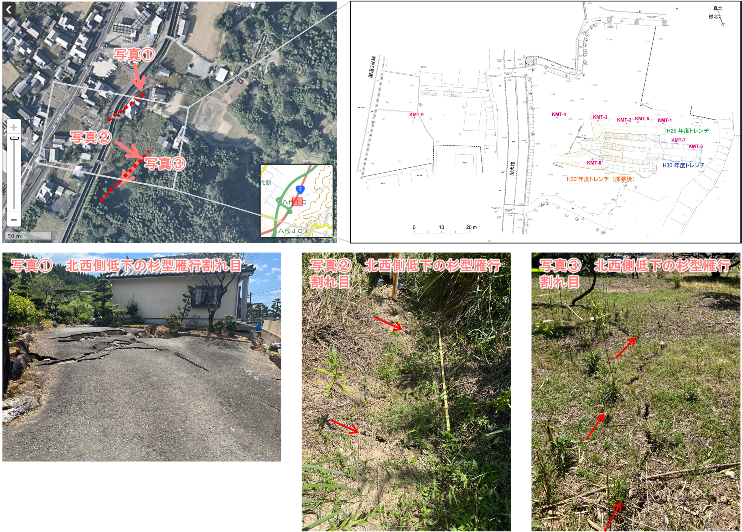 図5 川田町西トレンチ(八代市)の調査結果 左上:地理院地図に写真撮影位置・方向を示した。右上:2017年度および2018年度にトレンチ調査を行った際の平面測量図。左下、中下、右下:いずれも北西側低下を示す杉型雁行割れ目。写真①の雁行割れ目群と写真②〜写真③の雁行割れ目群は、各々がさらに大きなスケールの雁行割れ目状に分布している(左上図の赤破線)。